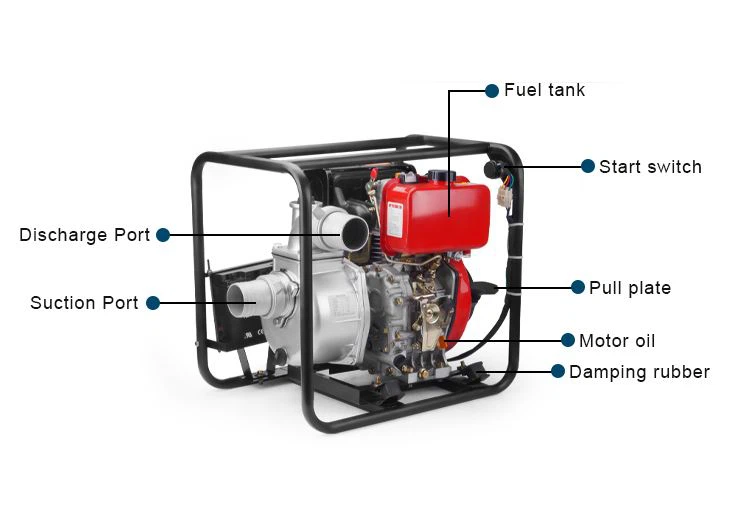 Auto component 9